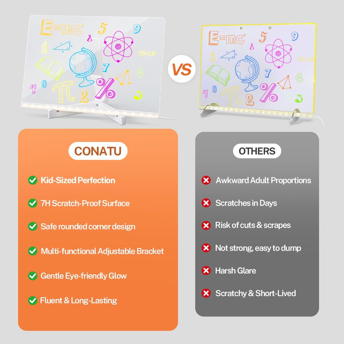 LED Drawing Board
